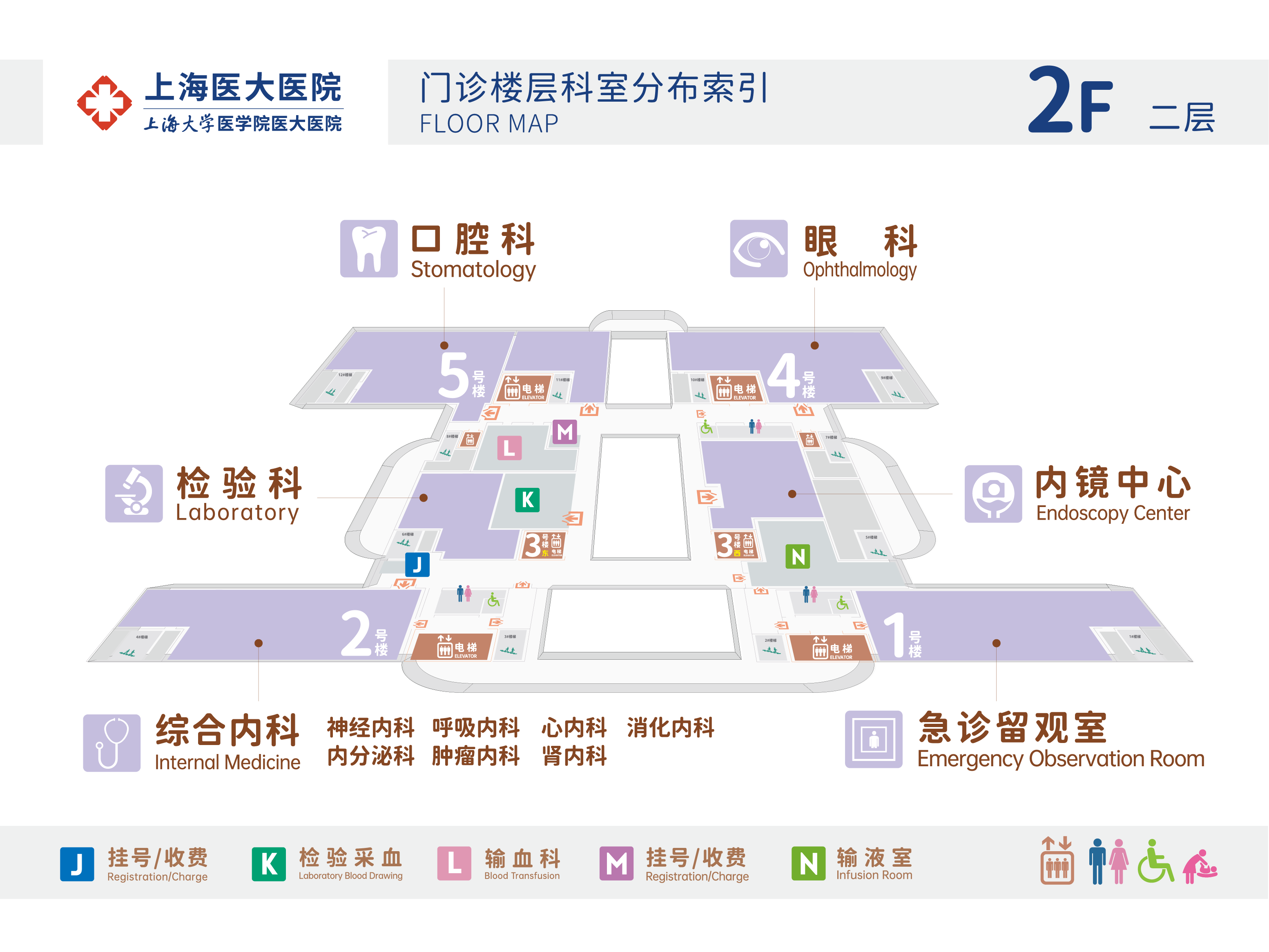 医院导航2F