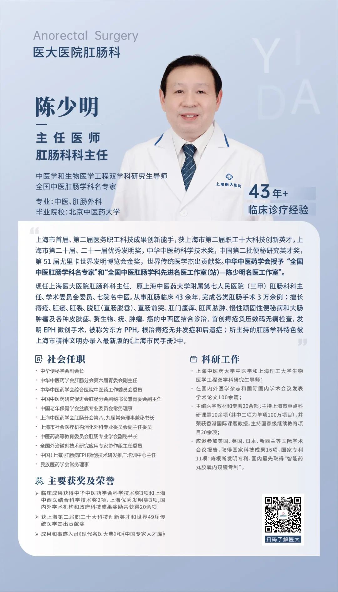 【肛肠科】上海医大医院主任医师、硕导 陈少明.jpg