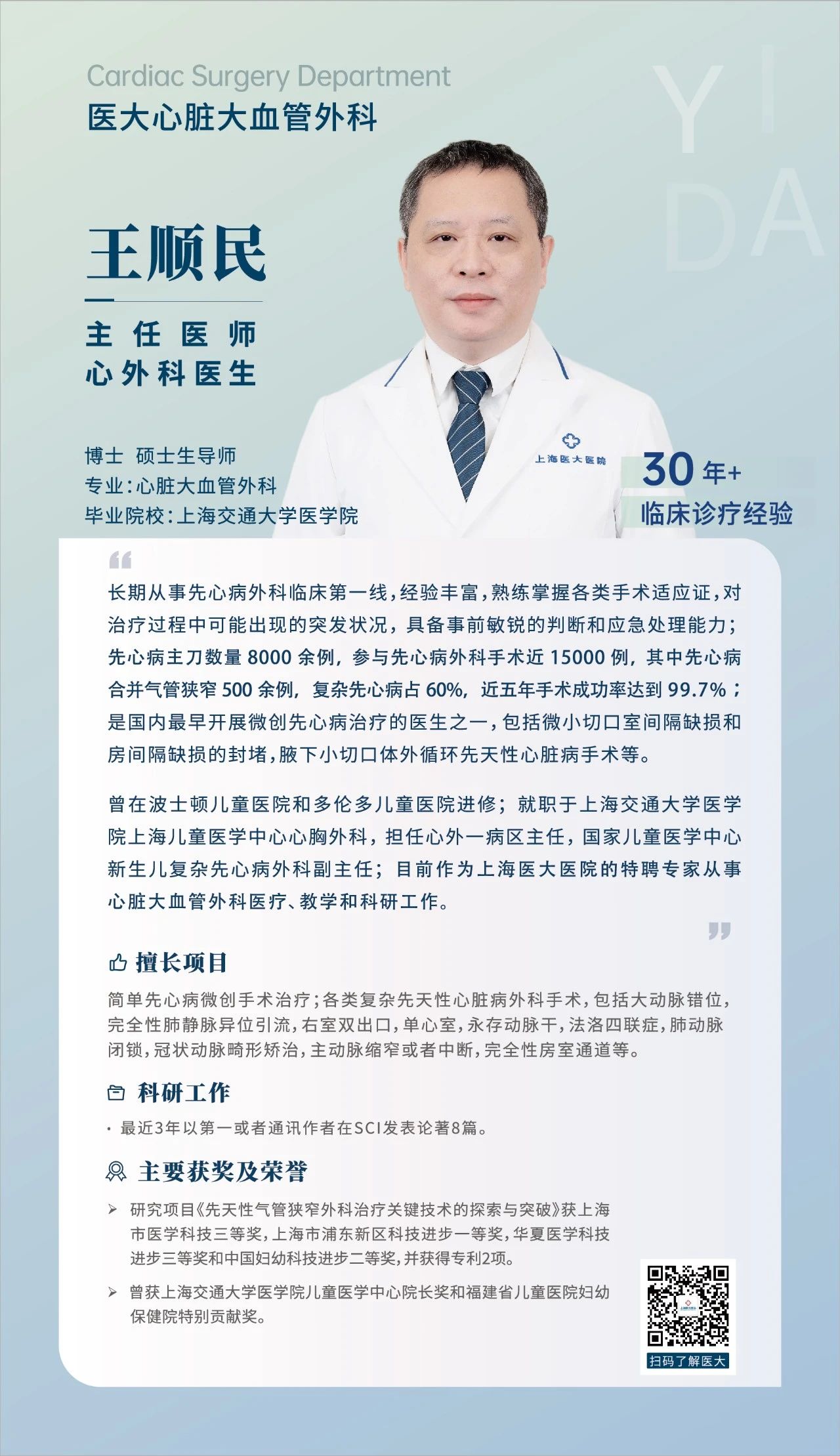 心脏大血管外科】上海医大医院主任医师、硕导 王顺民.jpg