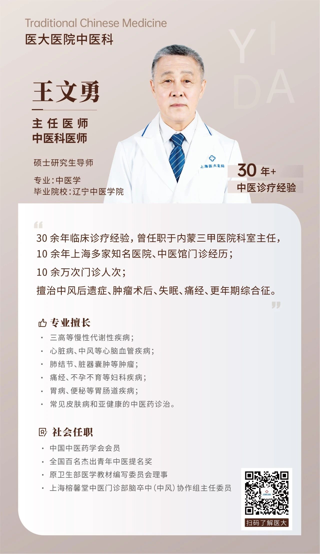 【中医科】上海医大医院主任医师、硕导 王文勇.jpg