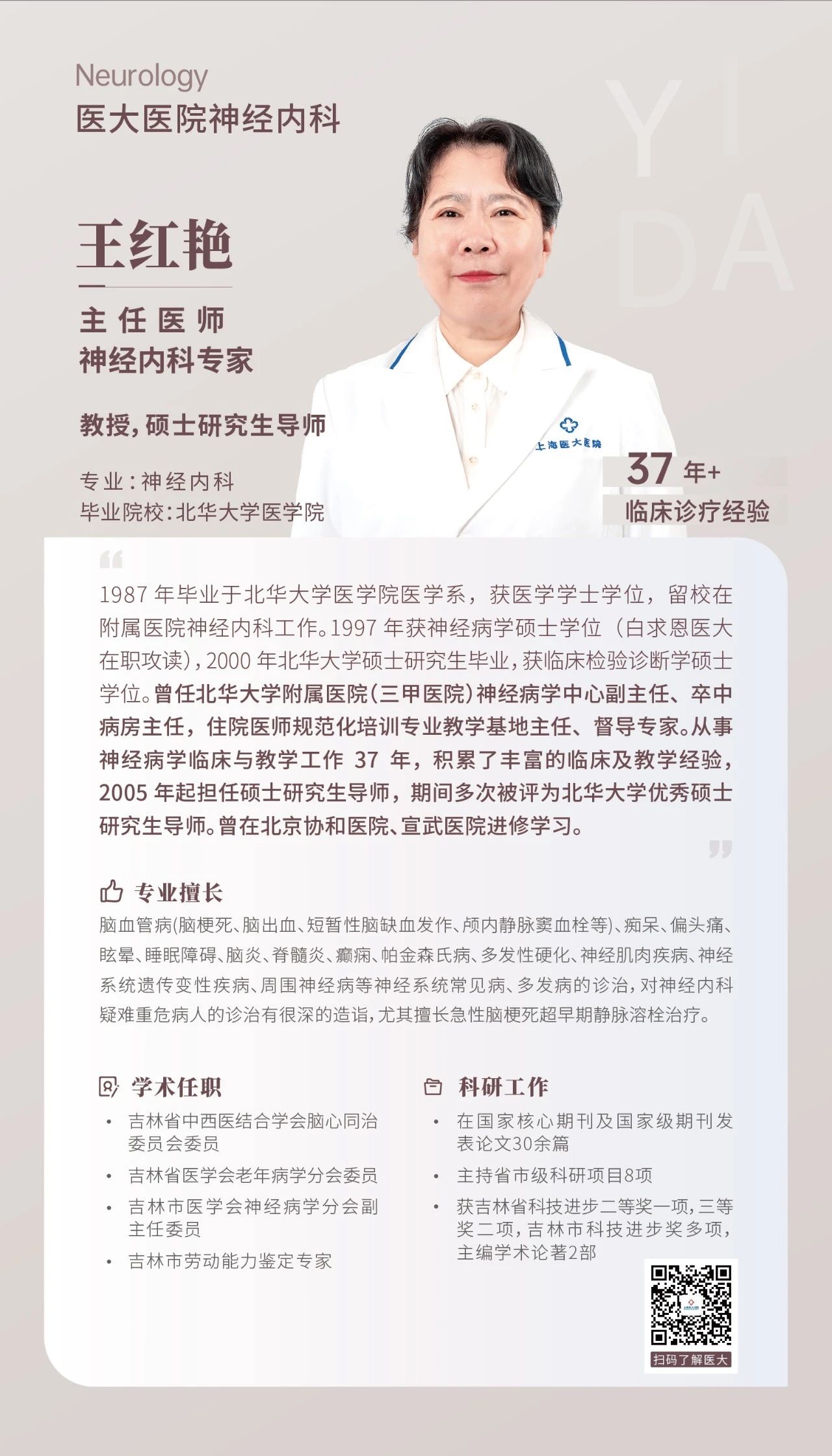 【神经内科】上海医大医院主任医师、硕导 王红艳.jpg