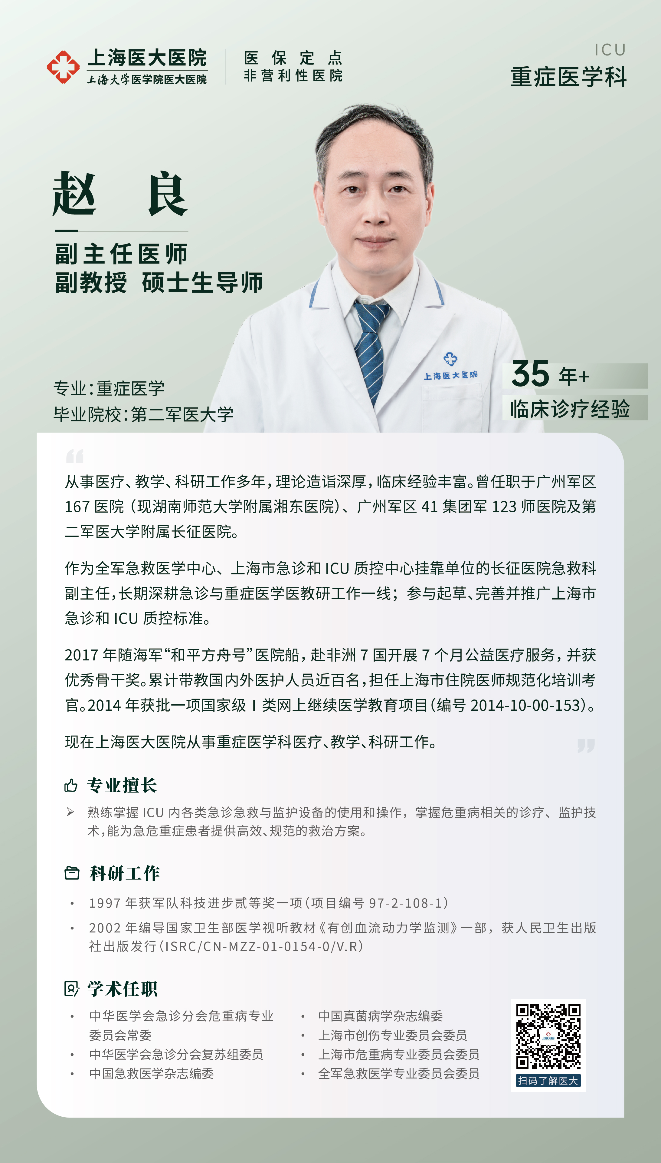 重症医学科 赵良.jpg